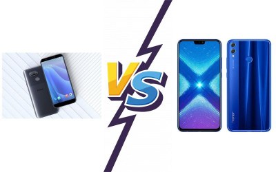 HTC Desire 12s vs Honor 8X