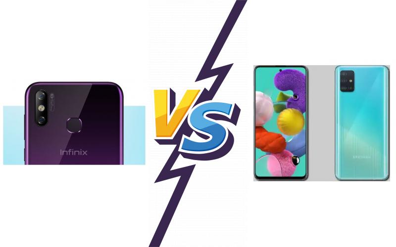 compare Infinix Smart 4 vs Samsung Galaxy A71 compare Infinix Smart 4 vs Samsung Galaxy A71